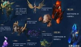 小自选卡更新爆料最新,揭秘最新爆料亮点